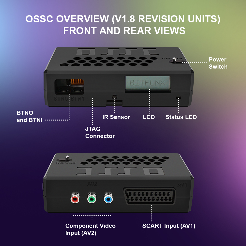 Bitfunx V1.8 OSSC HDMI-Konvert – Gaming Console All In One Bewertung und Preis