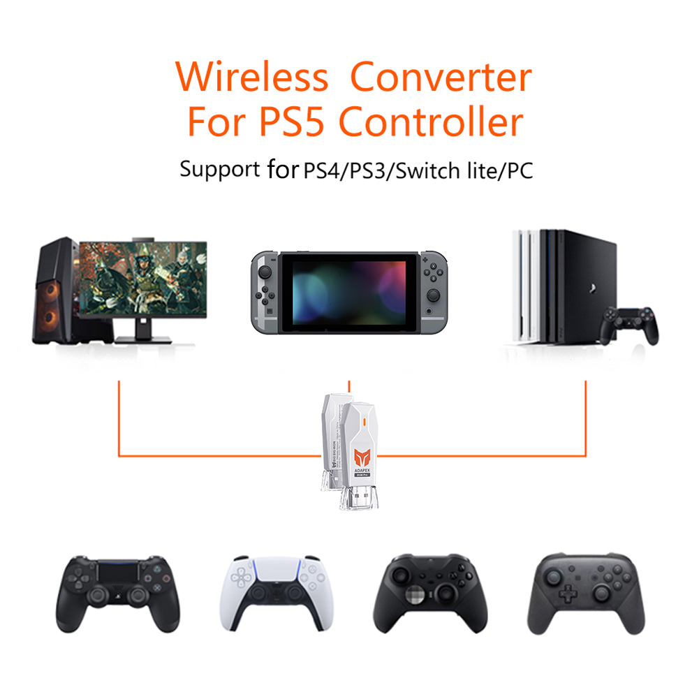 R100 pro usb empfänger drahtlo – Gaming Console Gp Pro Bewertung und Preis
