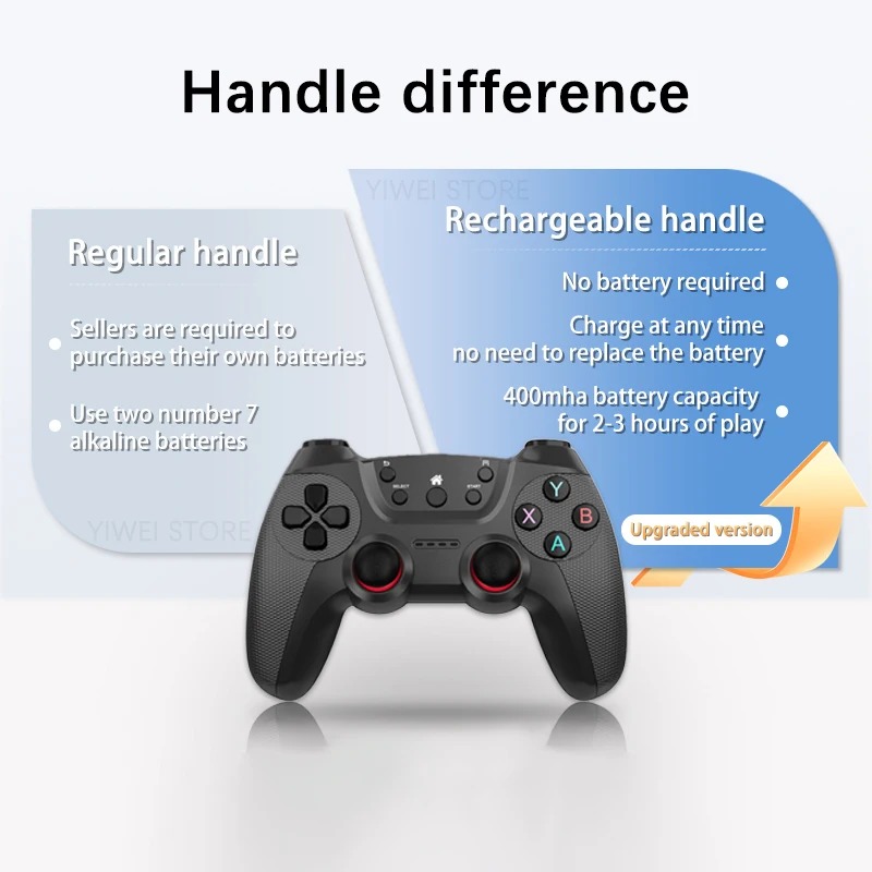 2026 Neuer X2 Ultra Game Stick – Gaming Console Stick Bewertung und Preis