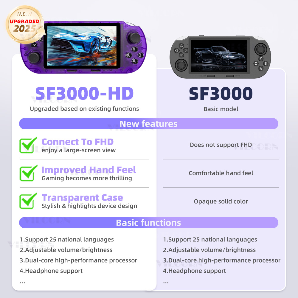 VILCORN SF3000 HD Handheld-Spi – Gaming Console X6 Bewertung und Preis