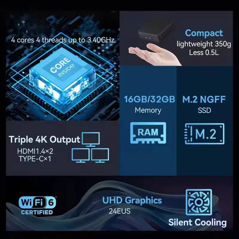 2026 Neat Core N150 MINI PC Wi – Gaming Console Stick Bewertung und Preis