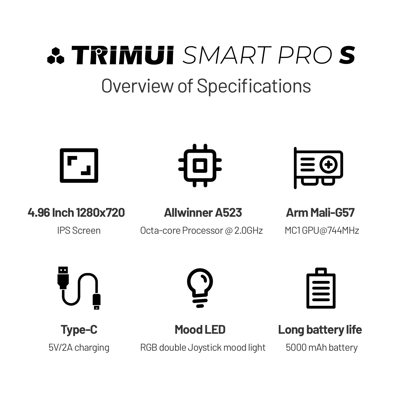 Trimui Smart Pro S TG5050 Hand – Gaming Console X6 Bewertung und Preis