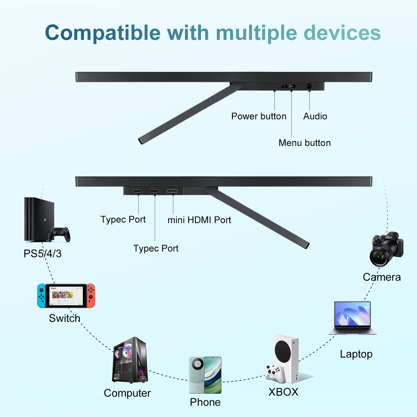 WonTim 14' 4K Tragbarer Monito – Gaming Console Connect With Phone Bewertung und Preis